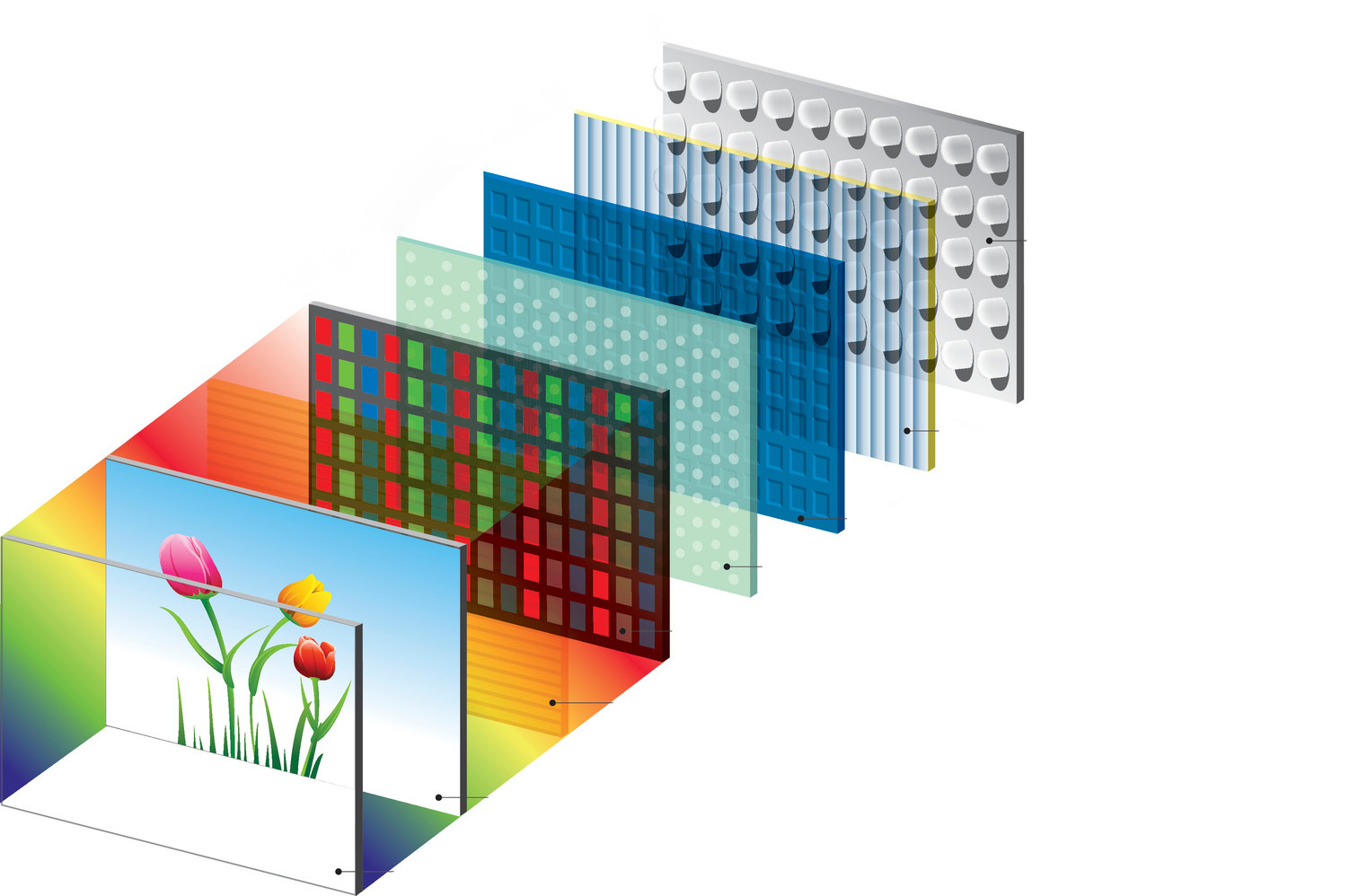 zeonorfilm for optical plates in led displays